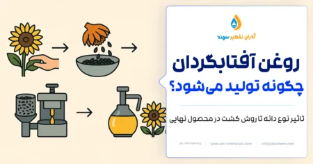 روش تولید روغن آفتابگردان