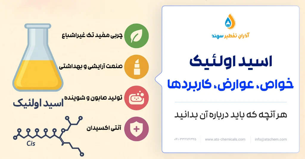 اسید اولئیک چیست