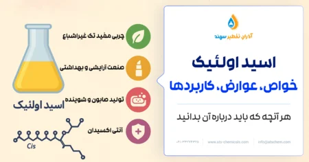 اسید اولئیک چیست