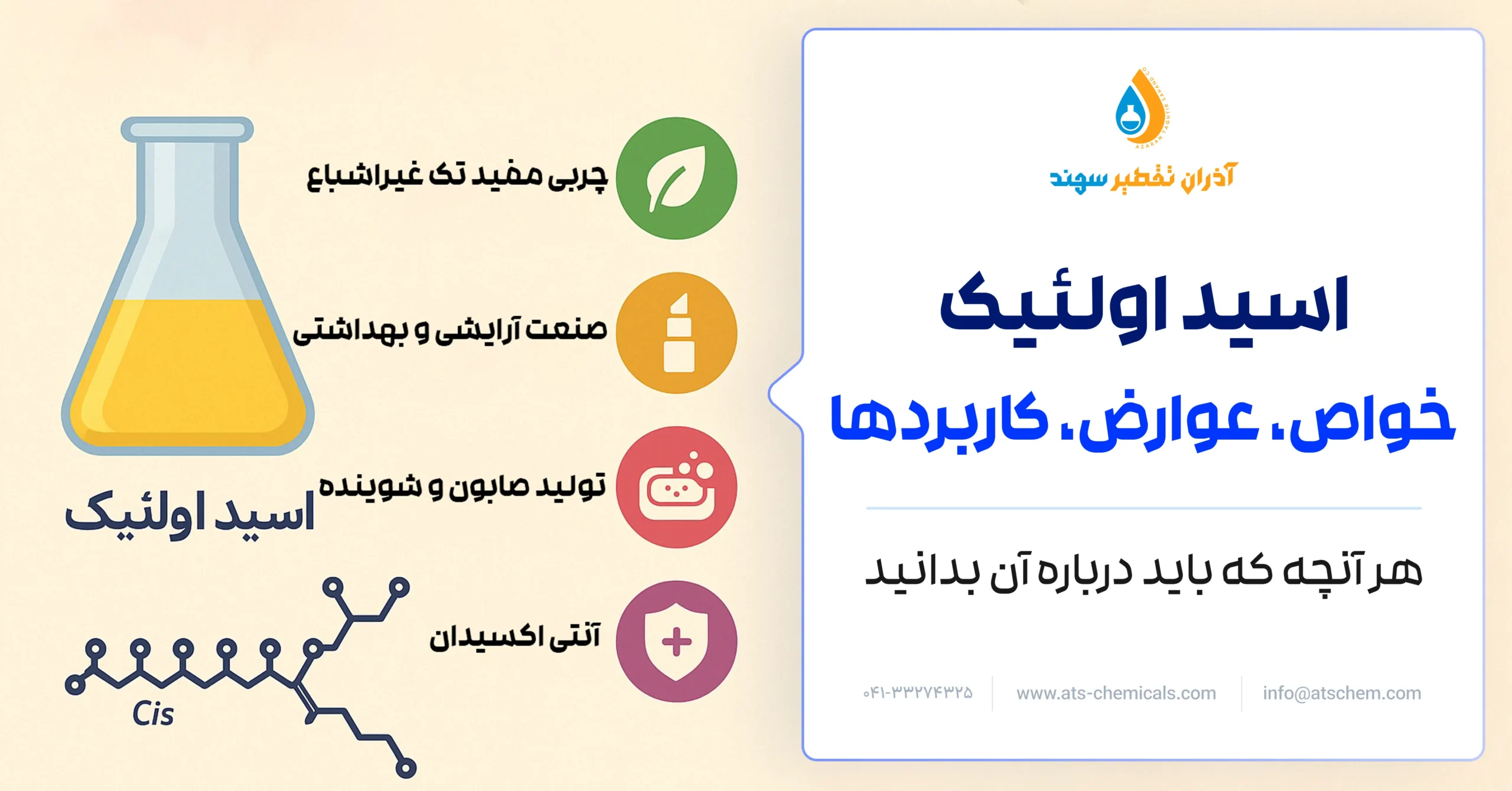 اسید اولئیک چیست